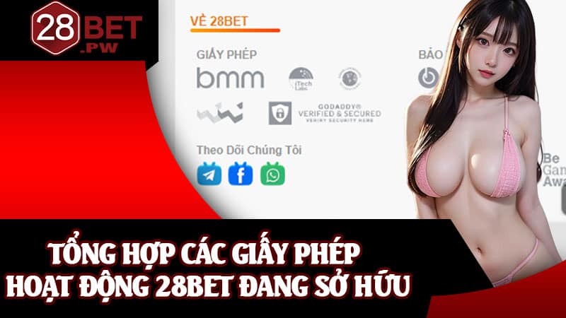 Tổng hợp các giấy phép hoạt động 28BET đang sở hữu