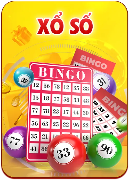 xổ số 28bet